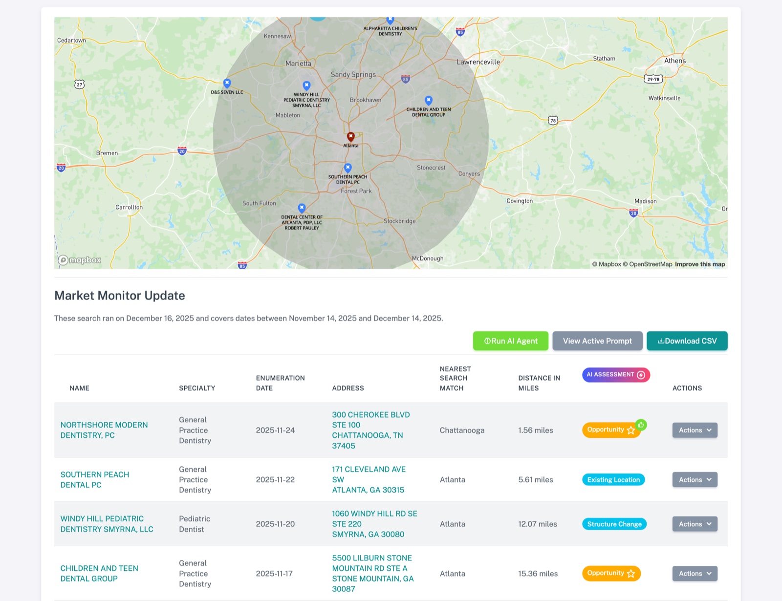DocDB Market Monitor dashboard screenshot